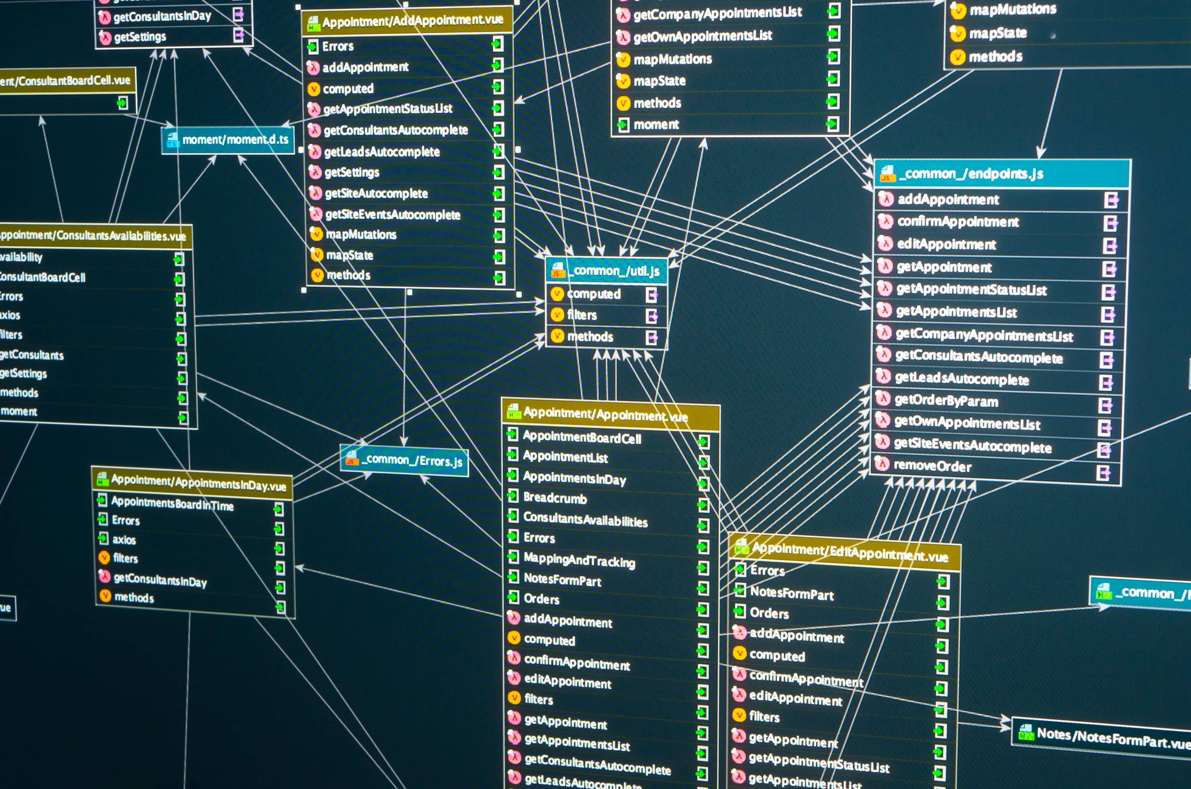 Product Mapping Algorithms - Cross System Product Matching